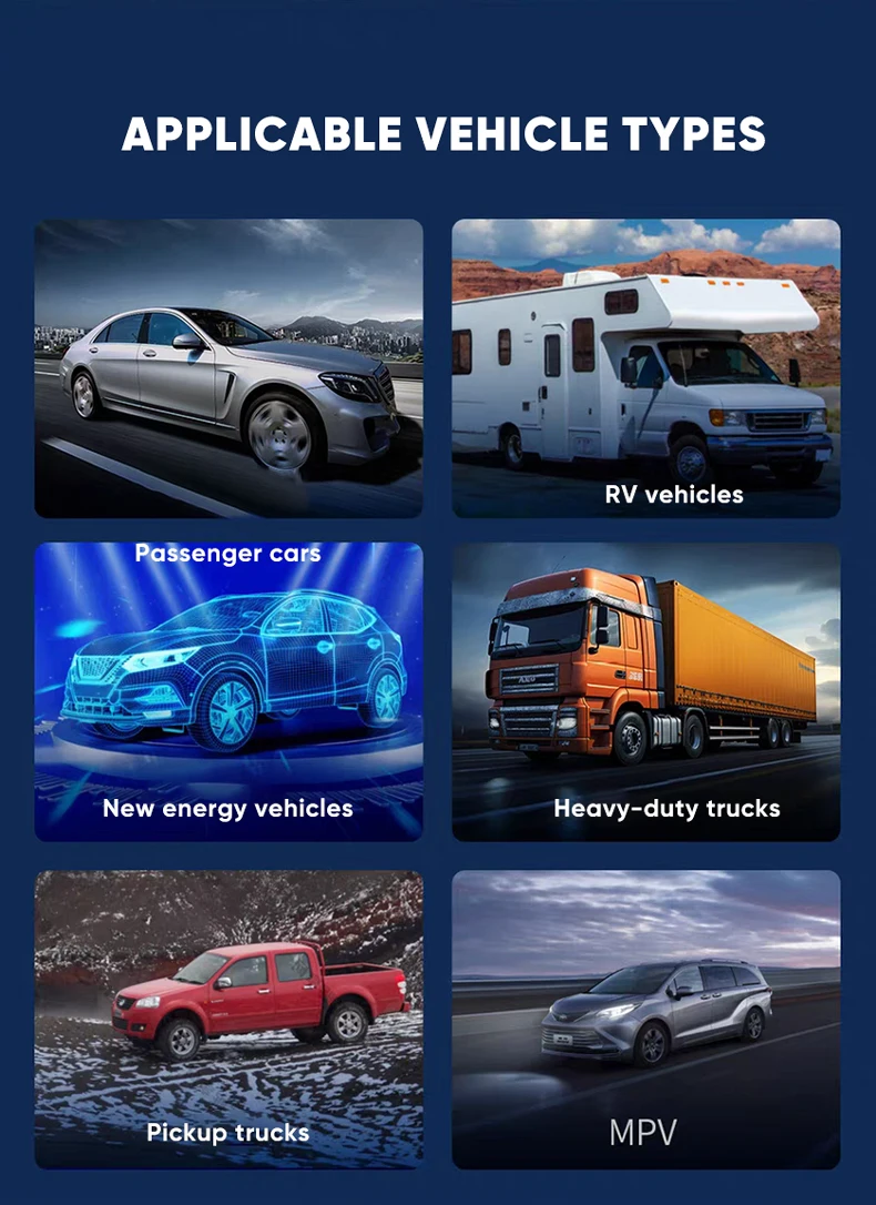 Thermal Imaging Camera Night Vision for Cars 256x192 Pixels 6.25" Display AI Col
