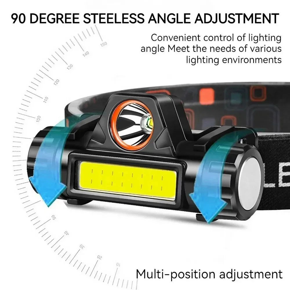 Outdoor Portable mini Powerful LED XPE + COB USB Rechargeable Headlamp with Built-in Battery Waterproof Head Torch Head Lamp head flashlight cob headlamp