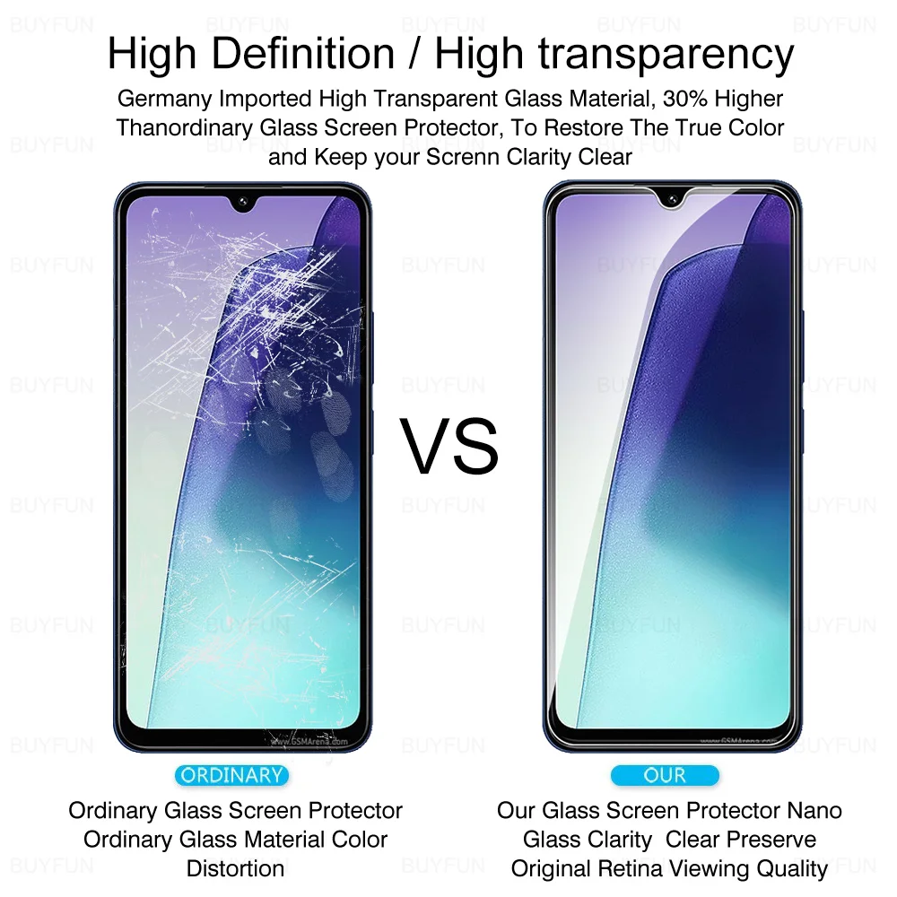 6-in-1 HD Tempered Glass Screen Protector with Camera Film