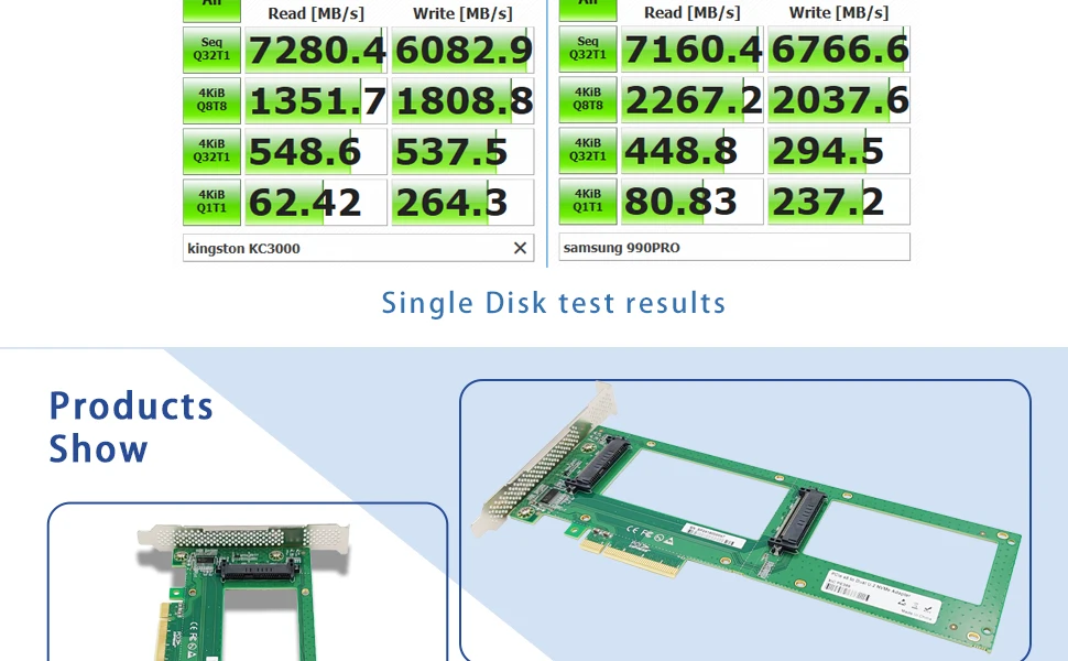PCI Express 4.0 Gen4 X8 auf 2X U.2 SFF-8639 U.2 SSD NVMe-Karte – Detail 9