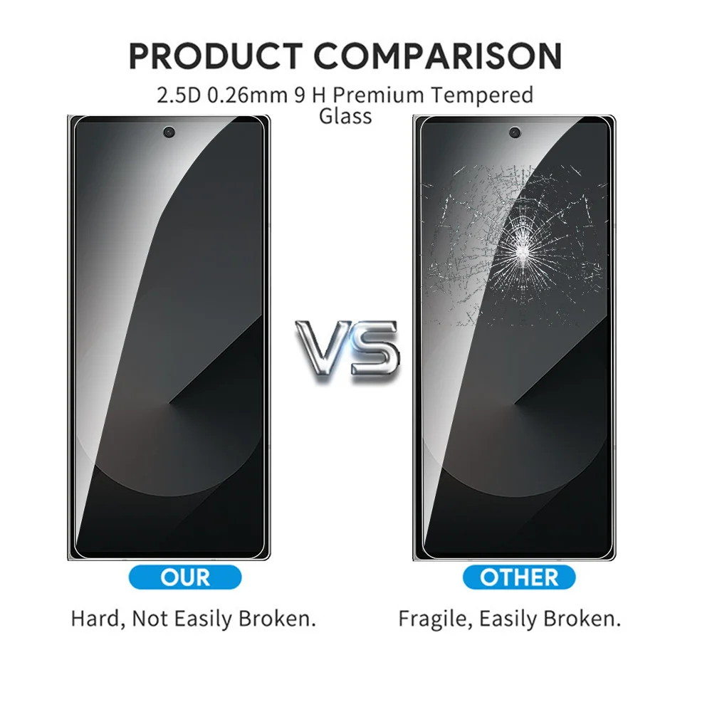 8-in-1 Privacy Tempered Glass Case with Screen and Camera Lens Protector