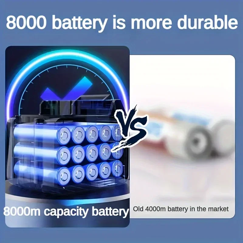 On-the-Go Comfort: 5-Speed USB Portable Fan with Dual Motors, 720° Cooling - Ideal for Outdoor, Office & Gifts