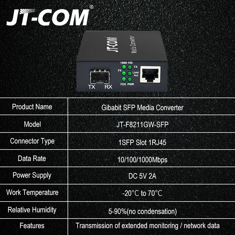 1.25Gb SFP Transceiver Module SC SFP Fiber Module to RJ45 Fiber Optical Media Converter 1000Mbps SFP Switch with Module Cisco/Mikrotik/Huawei