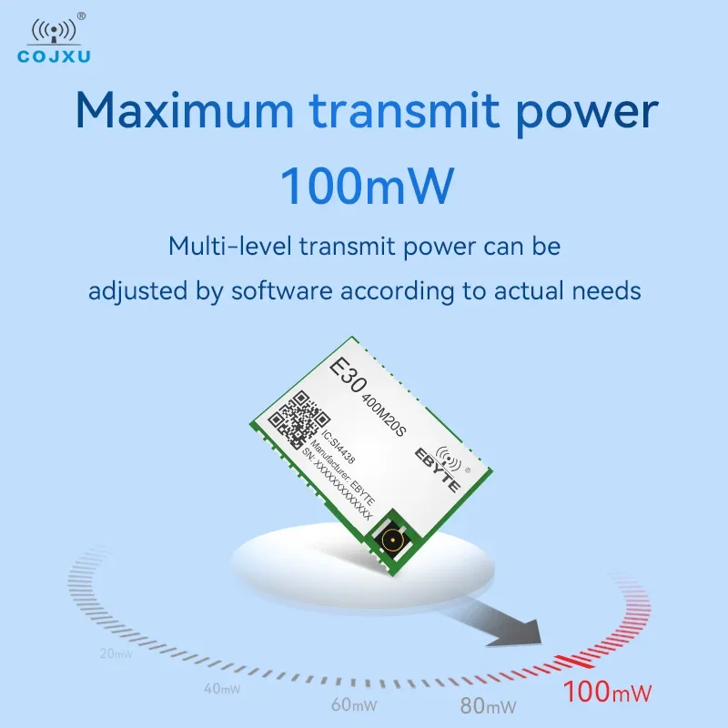 Cojxu RF 모듈, 433/470MHz SPI 2.5km 장거리 20dBm SMD GFSK 무선 송수신기 수신기 E30-400M20S(4438), SI4438