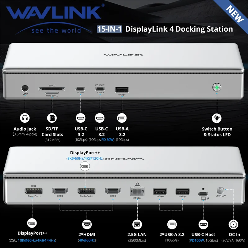 WAVLINK USB C DL7400 DisplayLink プレミアム ドッキング