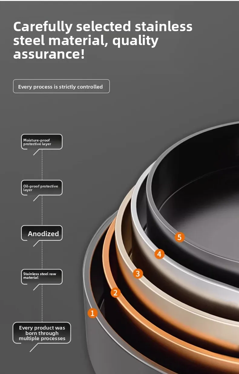 Stainless Steel Rotateable Spice Storage Rack