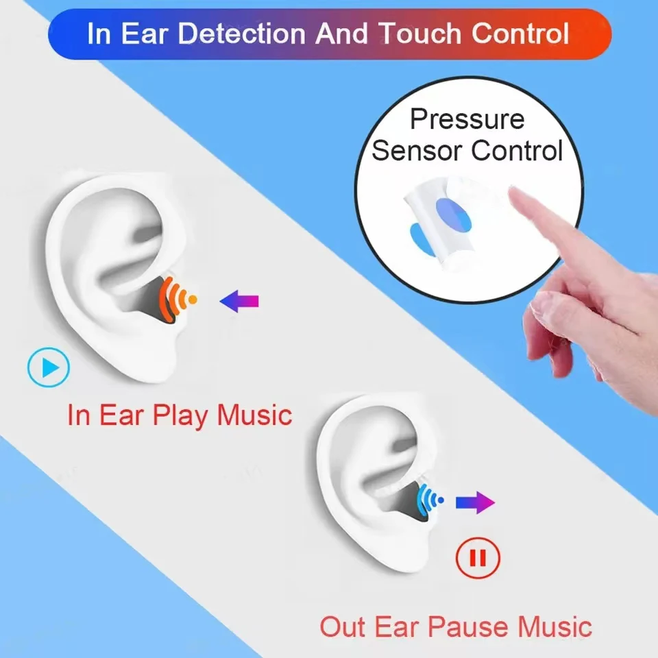 New TWS Wireless Bluetooth 5.3 Earbuds Active Noise Cancellation Handfree Touch Control earphone For iPhone 15 Pro MAX
