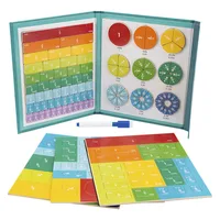 Clearance_Puzzles_Continuous updates 2