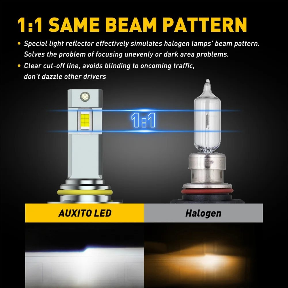 2x AUXITO 9005/HB3 LED Headlight Bulbs - High/Low Beam Combo, 6500K Super White, 20,000 Lumens