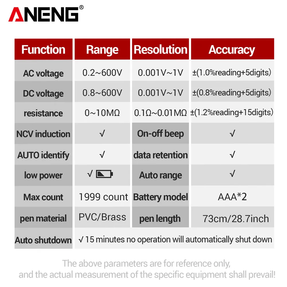ANENG M113 Pocket Portable Multimeter Tester 1999 Counts Mini Multimeter CAT II 600V AC/DC Voltage Auto Machine Multitester