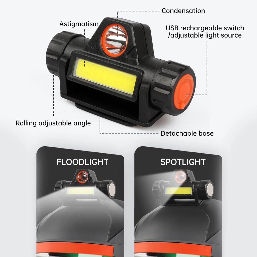 Rechargeable COB LED USB Headlamp Strong Magnetic Powerful Headlight Super Bright Waterproof Head Torch For Outdoor Fishing head flashlight cob headlamp