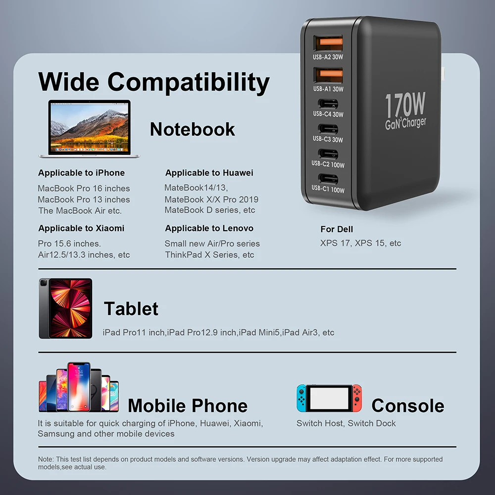 Ubigbuy 170W USB C Fast Charger, GaN 6 in 1 PD 100W PPS45W Charging Station for MacBook Pro Laptop iPhone 14 13 Galaxy S23/22/21