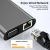 USB C HUB Type C to RJ45 4K 30Hz HDMI VGA Adapter SD TF USB 3.0 2.0 Docking PD 87W USB C Splitter for MacBook Pro Air 2