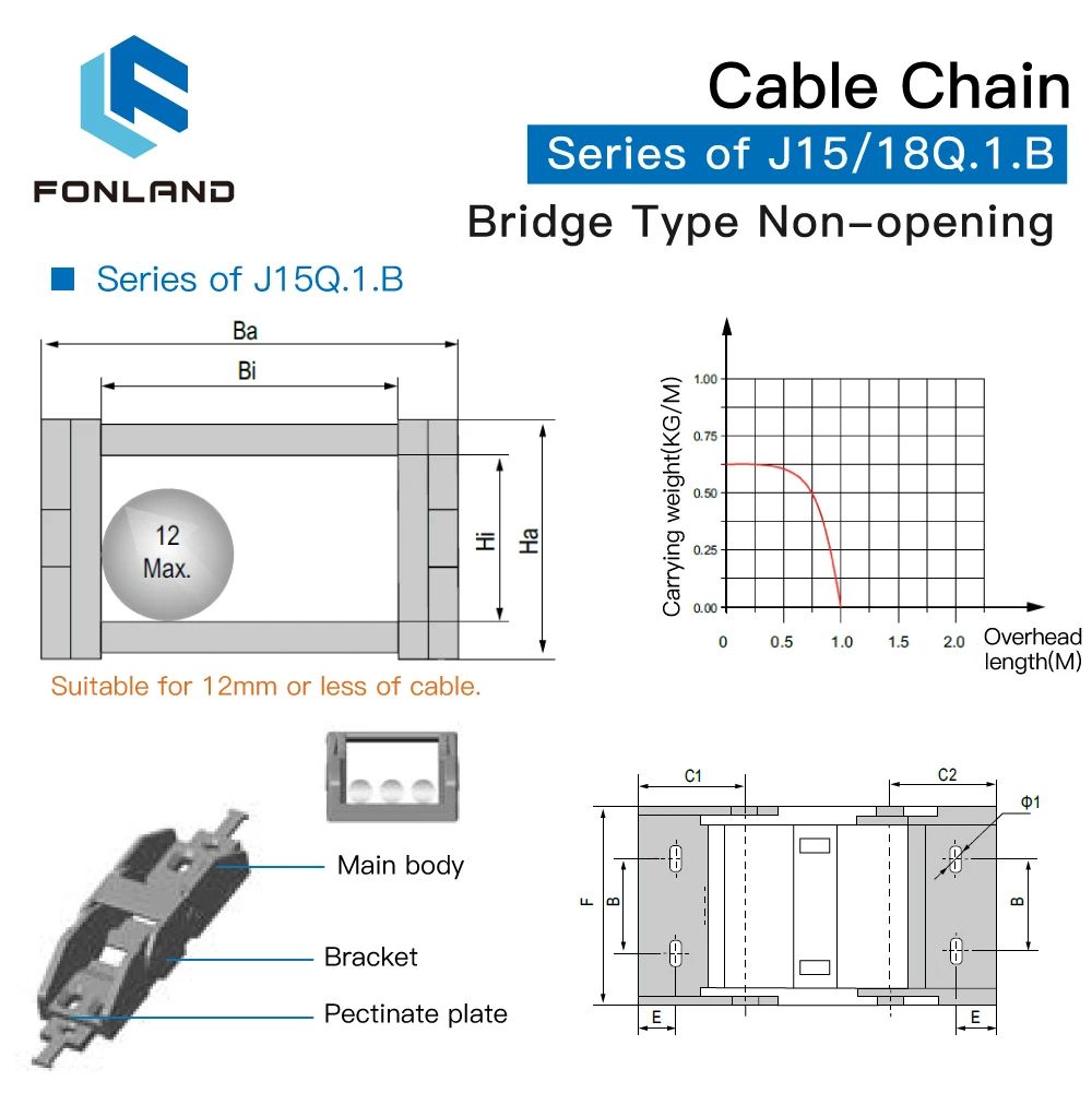 Fonland Cable Chains plastic cable chain cable carrier 15x20 15x30 18x25 18x37 mm Bridge Type Non-Opening Plastic Towline Transmission Drag Chain 1 meter/set