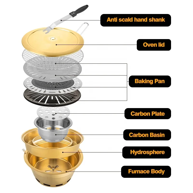 Xieheng hot-selling indoor special smokeless barbecue charcoal stove, fast heating and easy cleaning, stainless steel material 2
