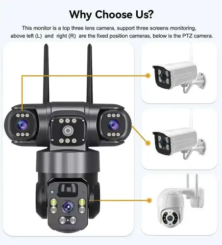V380 Pro WiFi Triple Screens Solar Camera CCTV 4G LTE Sim Card Video Surveillance Solar IP Camera PTZ 4G Security Protection - Image 5