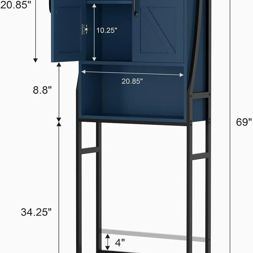 description