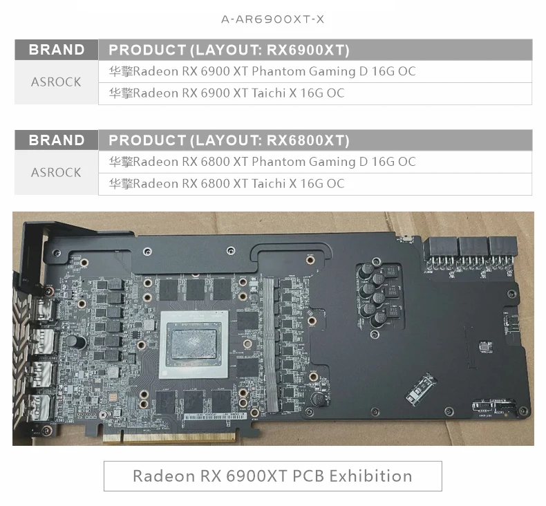 ASRock Radeon RX 6800 XT Taichi X