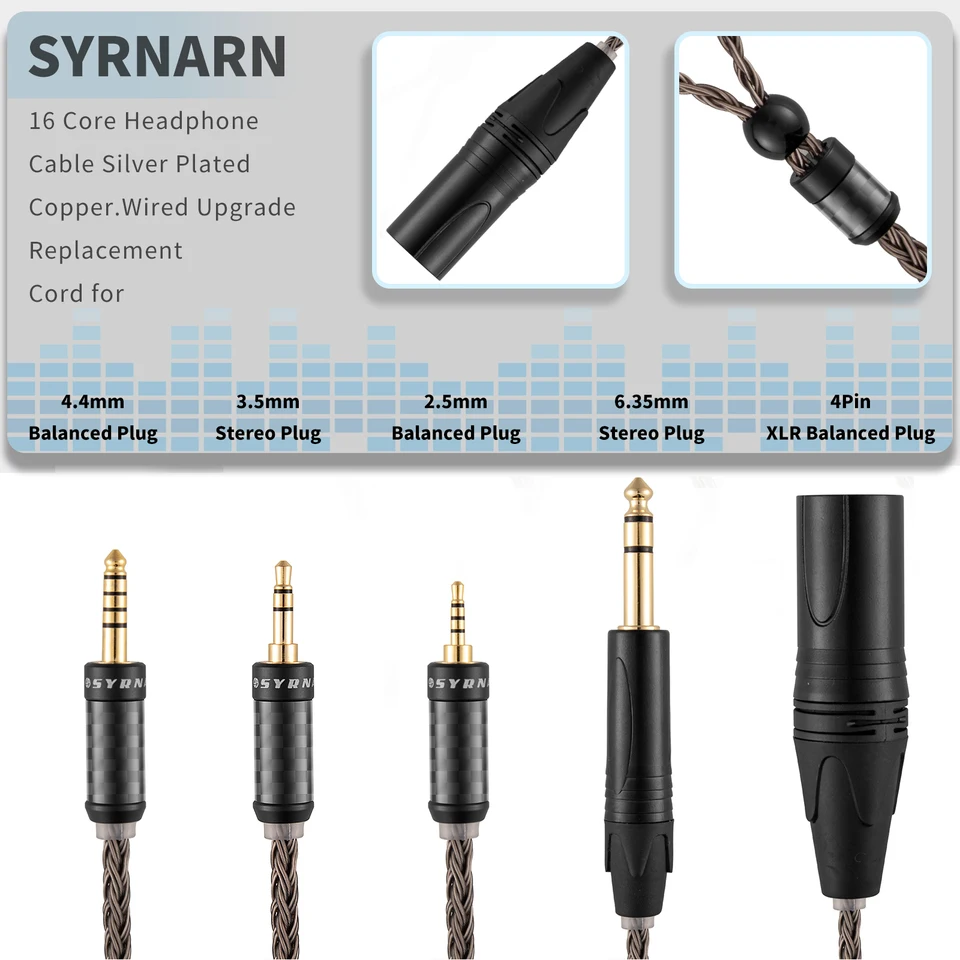 Syrnarnバランスxlrヘッドフォン、hifiman sundara用
