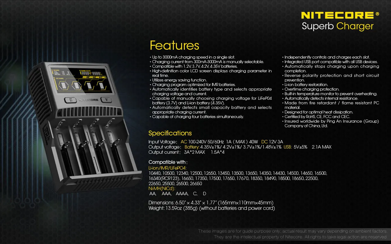 NITECORE SC4 ͸ , 4   , 6A  , IMR 18650 14450 16340 AA ͸ ȣȯ