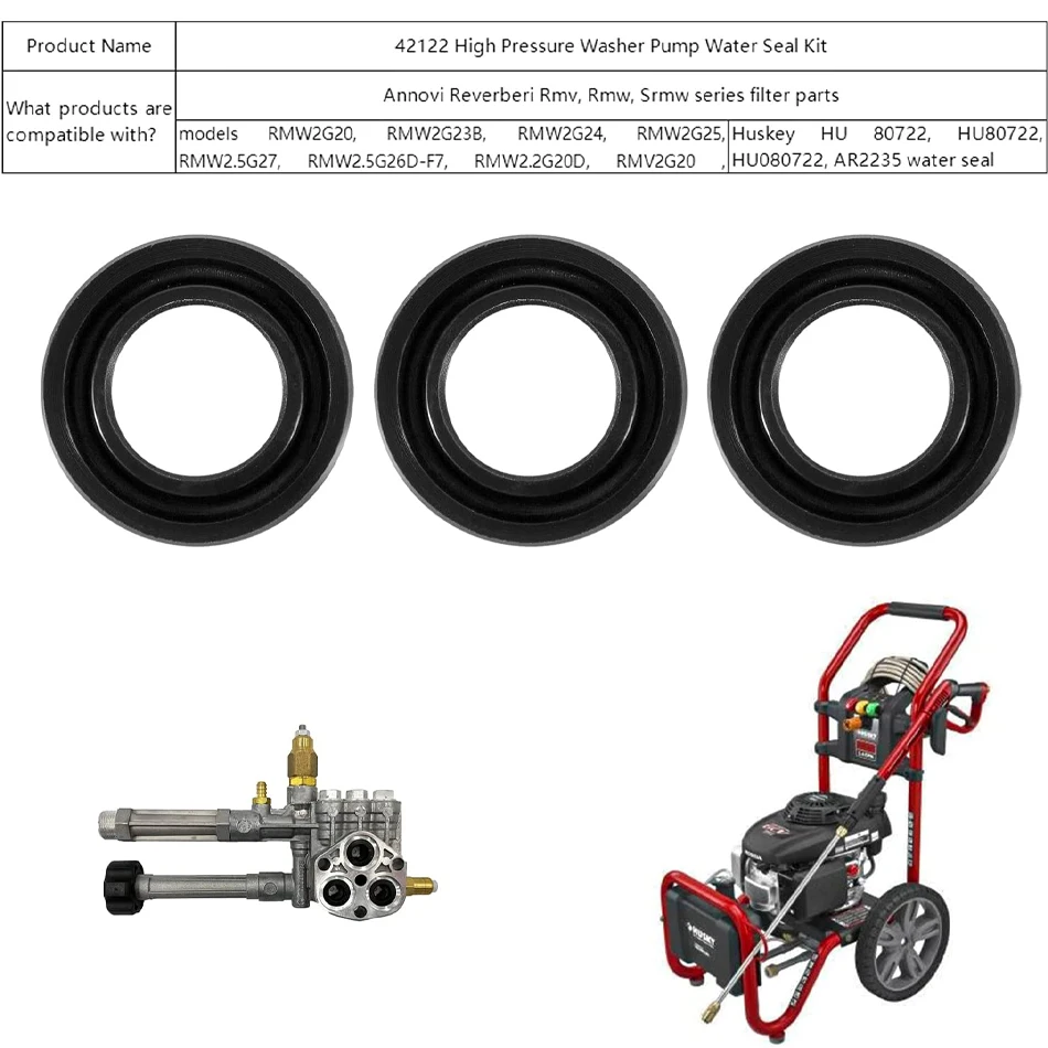 Tml 42122 Kit Guarnizioni Acqua Pompa Idropulitrice Ad Alta Pressione Per Pompe Idropulitrice Per Piscina Ancaffettiera Riverberi Rmw2G24 Muslimah