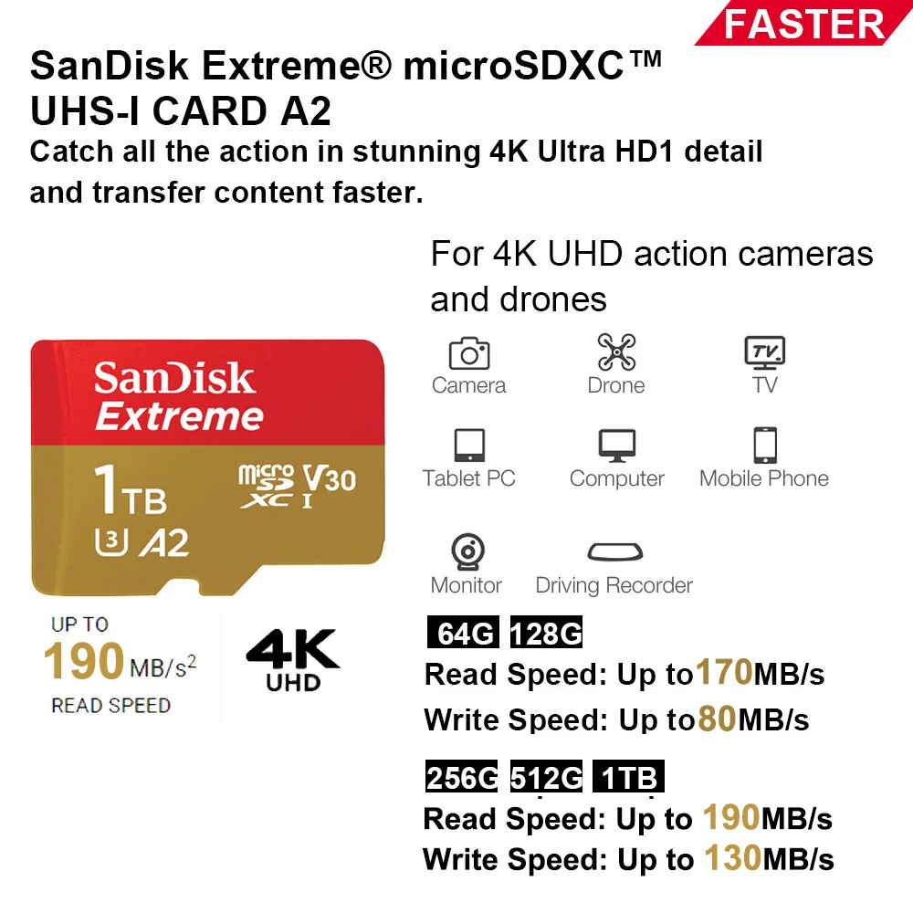 SanDisk ͽƮ ũ SD ī, ÷ ޸ ī, U3, 4K, V30 , ũ ī, 512GB, 1TB, TF ī, 64GB, 128GB, 32GB