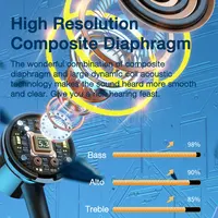 EARDECO 100 Hours Wireless Headphones Sport Bluetooth Headphone Neckband Earphones Stereo Headphone Bass Earbuds 3 Sound Effects - Image 3