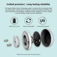 Aqara Water Leak Sensor ZigBee Water Immersing Detector Alarm Security Soaking Sensor Home Assistant for Xiaomi Mi Home Homekit - Image 5