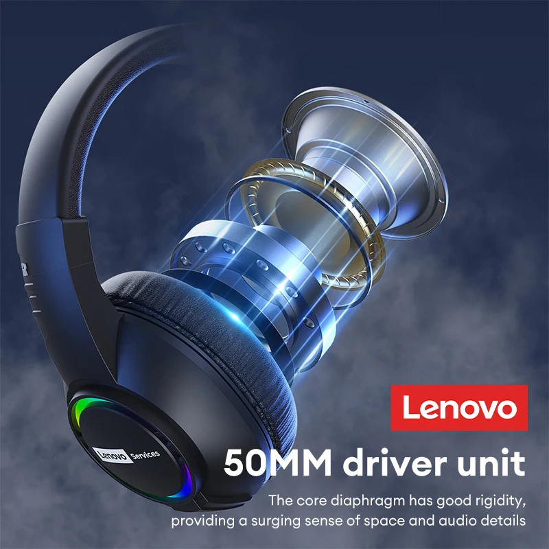 Lenovo E08 Games Headset For Laptop Desktop Computers HD Lossless Sound Headphones Noise Reduction Earphones USB interface
