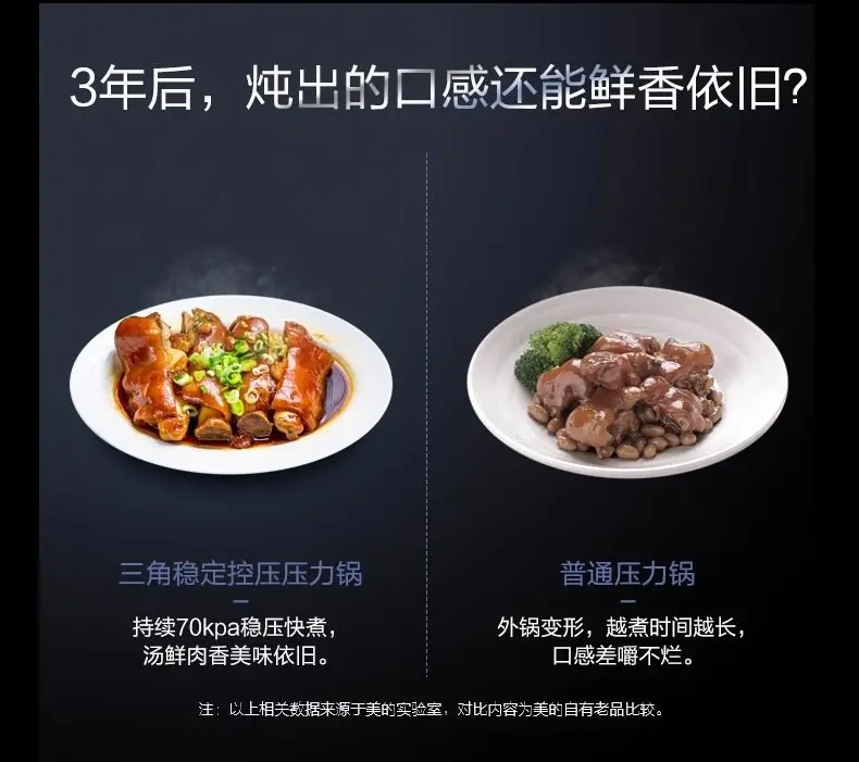 Midea Electric Pressure Cooker Household Multi-function Pressure Cooker 4.8L Automatic Intelligent Electric Cooker