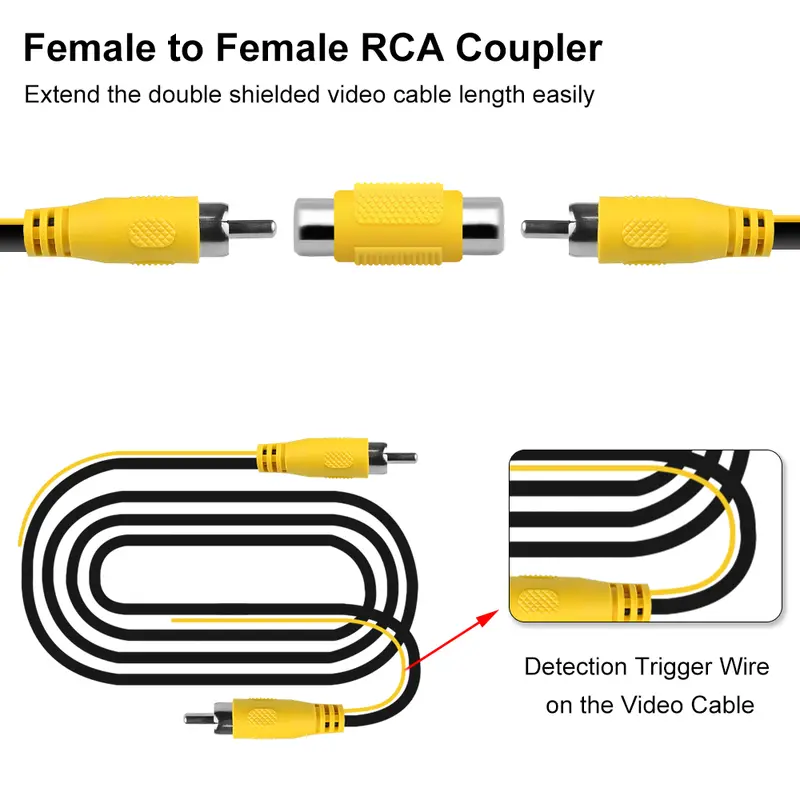 GreenYi Upgraded Double-Shielded RCA Video Cable for Monitor and Backup Rear View Camera Connection 6m 10m 15m 20m AV Extension - Image 5