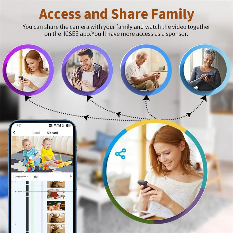 Wireless WIFI Monitoring Camera 360 degree intercom 3MP 1080P Home Security Camera Remote HD Night Vision Camera Monitor Smart Home 6