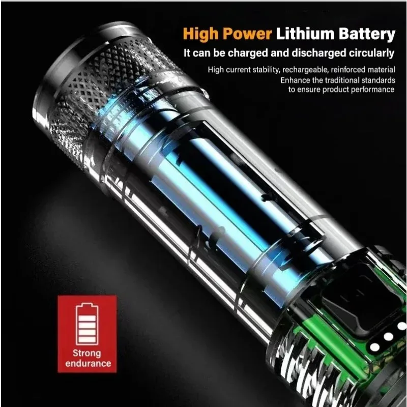 Tactical LED Flashlight 2000LM-USB-C Rechargeable ZoomableTorch with IPX7 Waterproof Rating,Portable Emergency Light for Camping