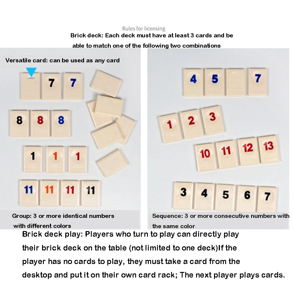 106pcs Israeli Mahjong Digital Mahjong Cards Rummy Classic Table Game Leisure Gathering Multiplayer Board Games Props 3