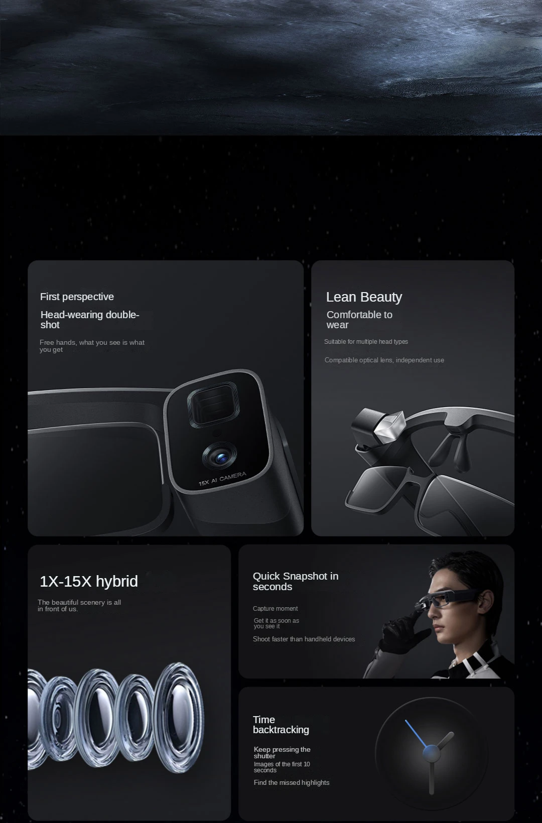 Xiaomi mijiaスマートメガネカメラミニカム1X-15Xハイブリッド