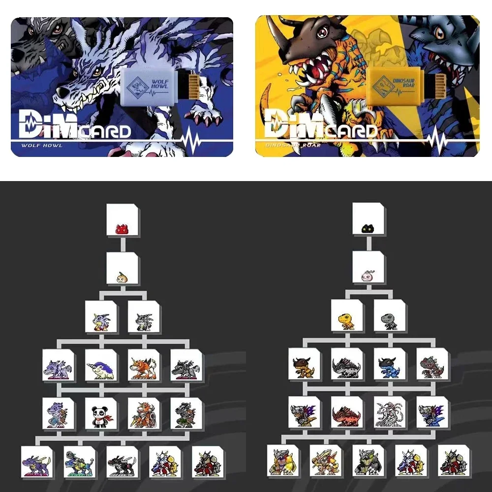 Digimon DIM Kuramon Adventure PB DINOSALIR ROAR WOLF HOWL