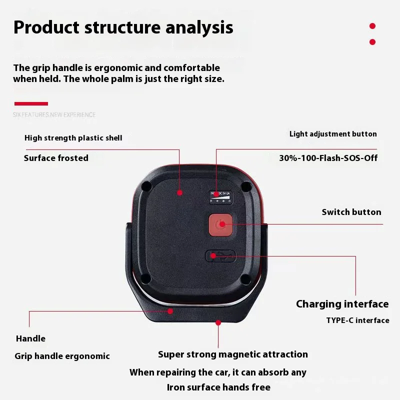 dsc-products