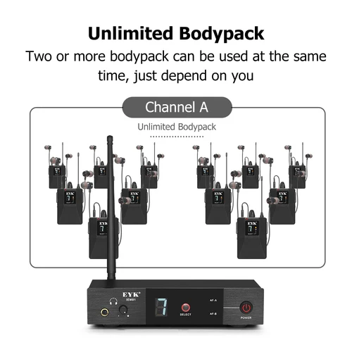 EYK IEM81 UHF 무선 인이어 모니터 시스템, 단일 채널 16 주파수 선택 가능, 가수 무대 공연 DJ에 적합 4