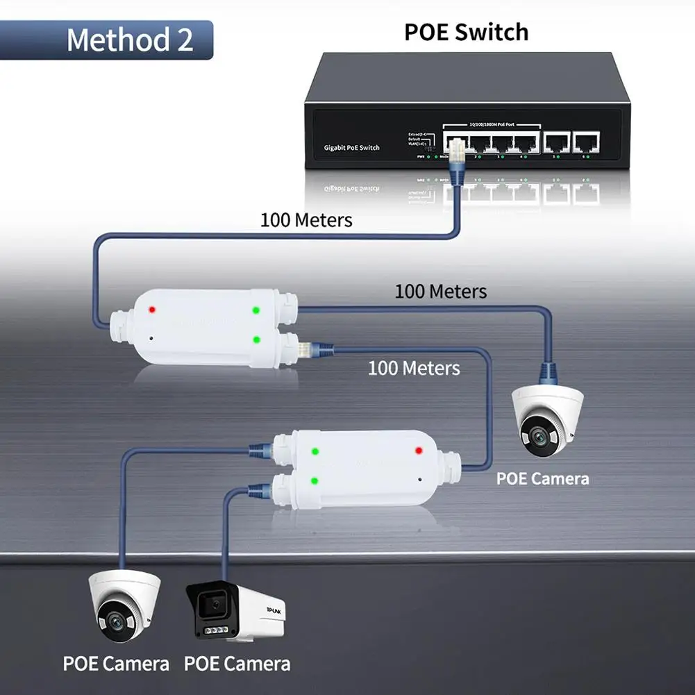 HORACO 야외 방수 POE 리피터, POE 스위치 카메라용, 2 포트, IP66, 10 Mbps, 100Mbps, 1 to 2 PoE 익스텐더, IEEE802.3af/at 48V