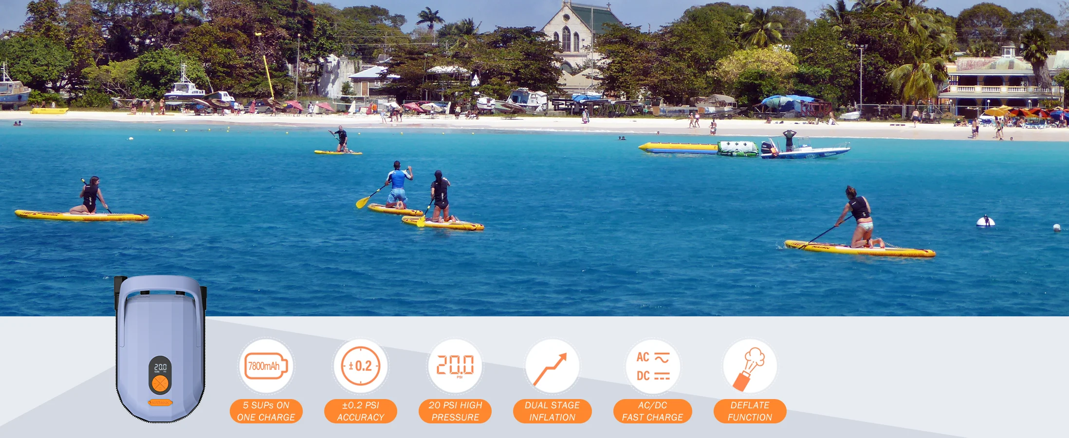 CYCPLUS 20PSI Rechargeable Paddleboard Pump - Intelligent Fast Dual-Stage Inflation, Deflation Function, Auto-Off &Dual LED Display, Suitable For Stand-Up Paddleboard, Inflatable Boat Tent Mattress