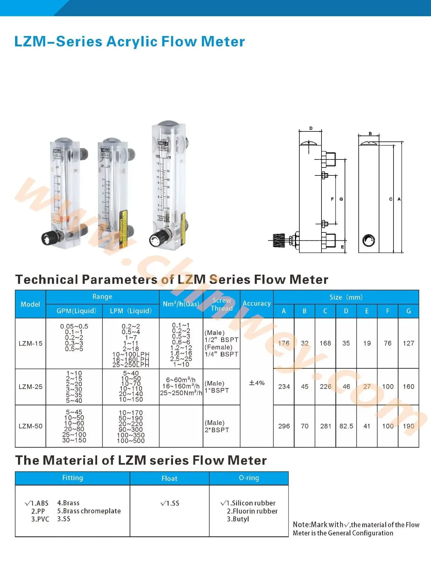 LZM-15 panel flowmeter(flow meter) for gas/air without control valve with Stainless steel fitting 1/2"BSP or NPT