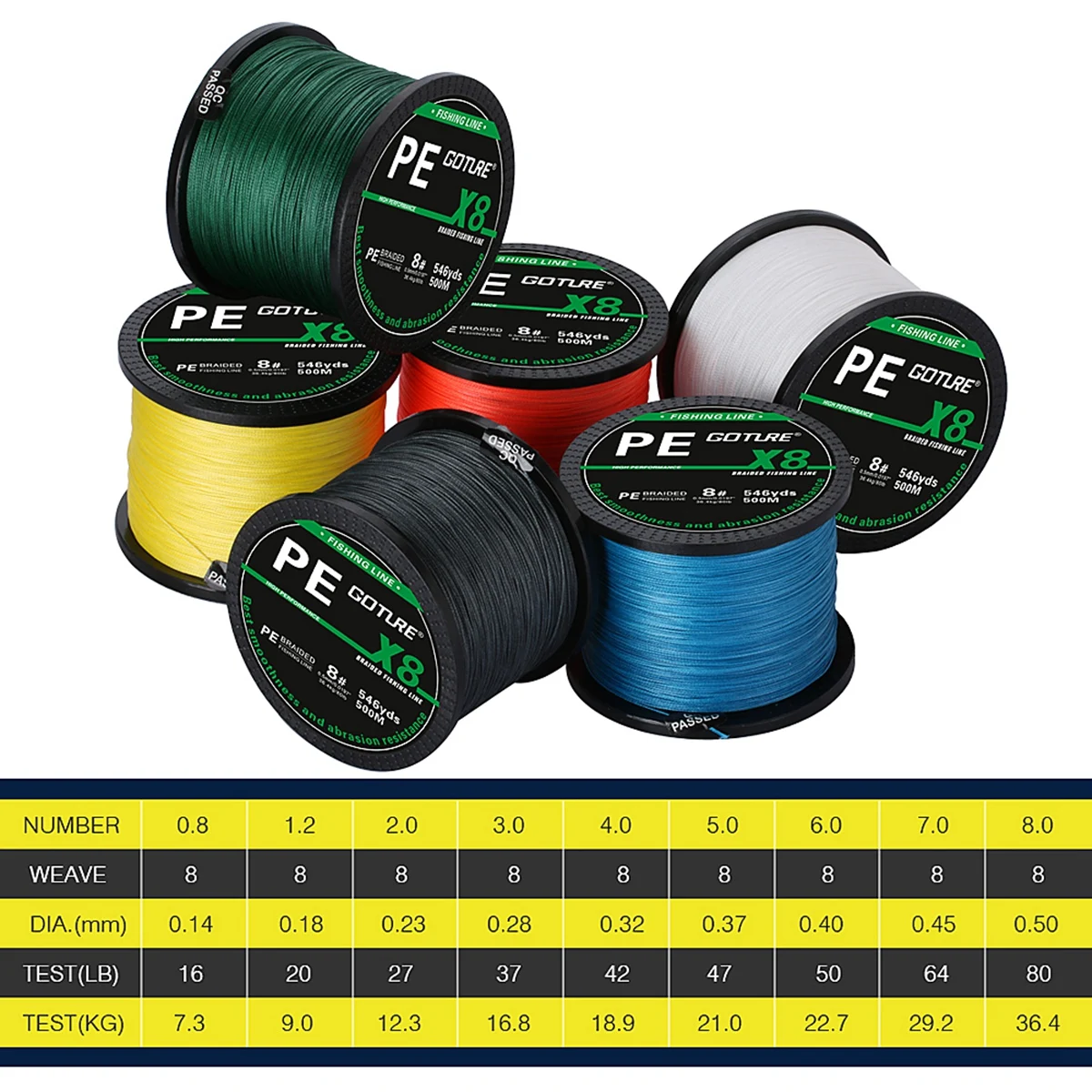 Goture 1pcs 잉어 낚시줄 500M 8 가닥 땋은 일본 멀티필라멘트 PE 와이어 16lb-80lb 슈퍼 강력하고 내구성이 뛰어난 부드러운 태클