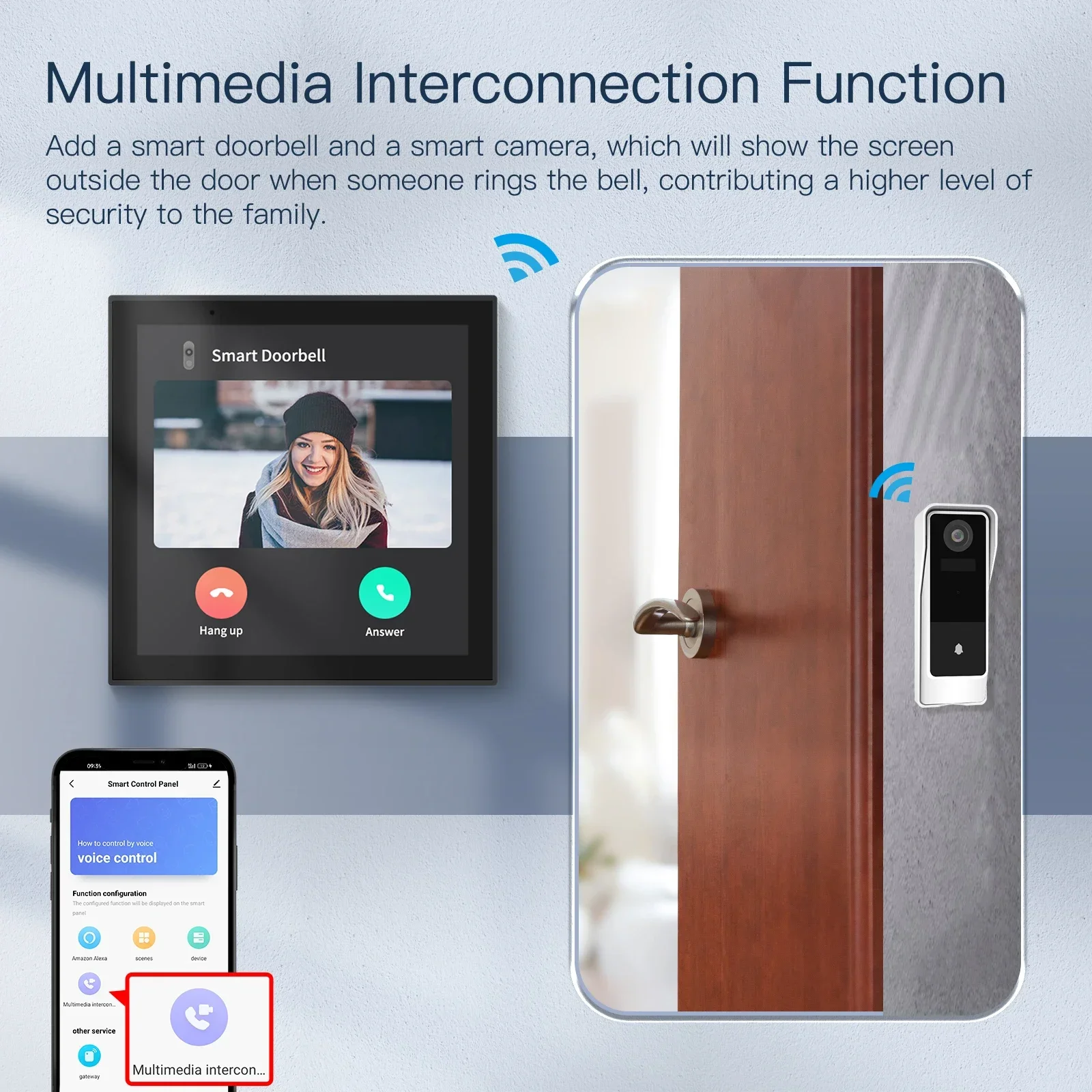4inch Tuya Smart Home Central Control Panel Linux Built in Alexa Wifi Zigbee Gateway Wireless Contrl Panel Switch Cotroller