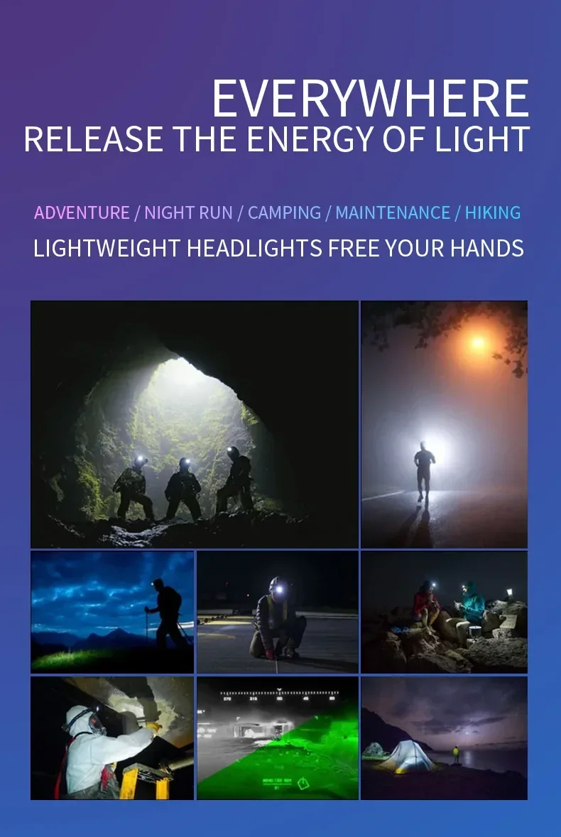 Rechargeable headlamp with 5 lighting modes