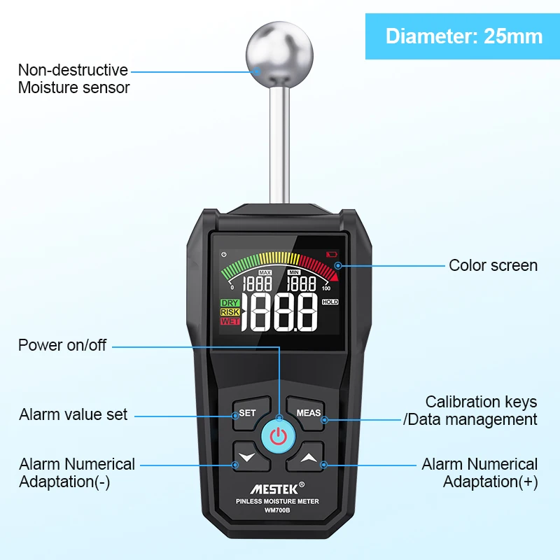 Digital Wood Moisture Meter Hygrometer Non-contact Timber Damp Detector Alarm Non-destructive Humidity Tester