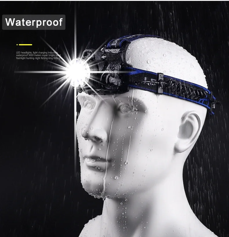 High lumen LED Headlamp Body Motion Sensor T-6L2/V6 Zoomable Led Head lamp Flashlight Torch Headlight Lanterna light for Camping head flashlight cob headlamp
