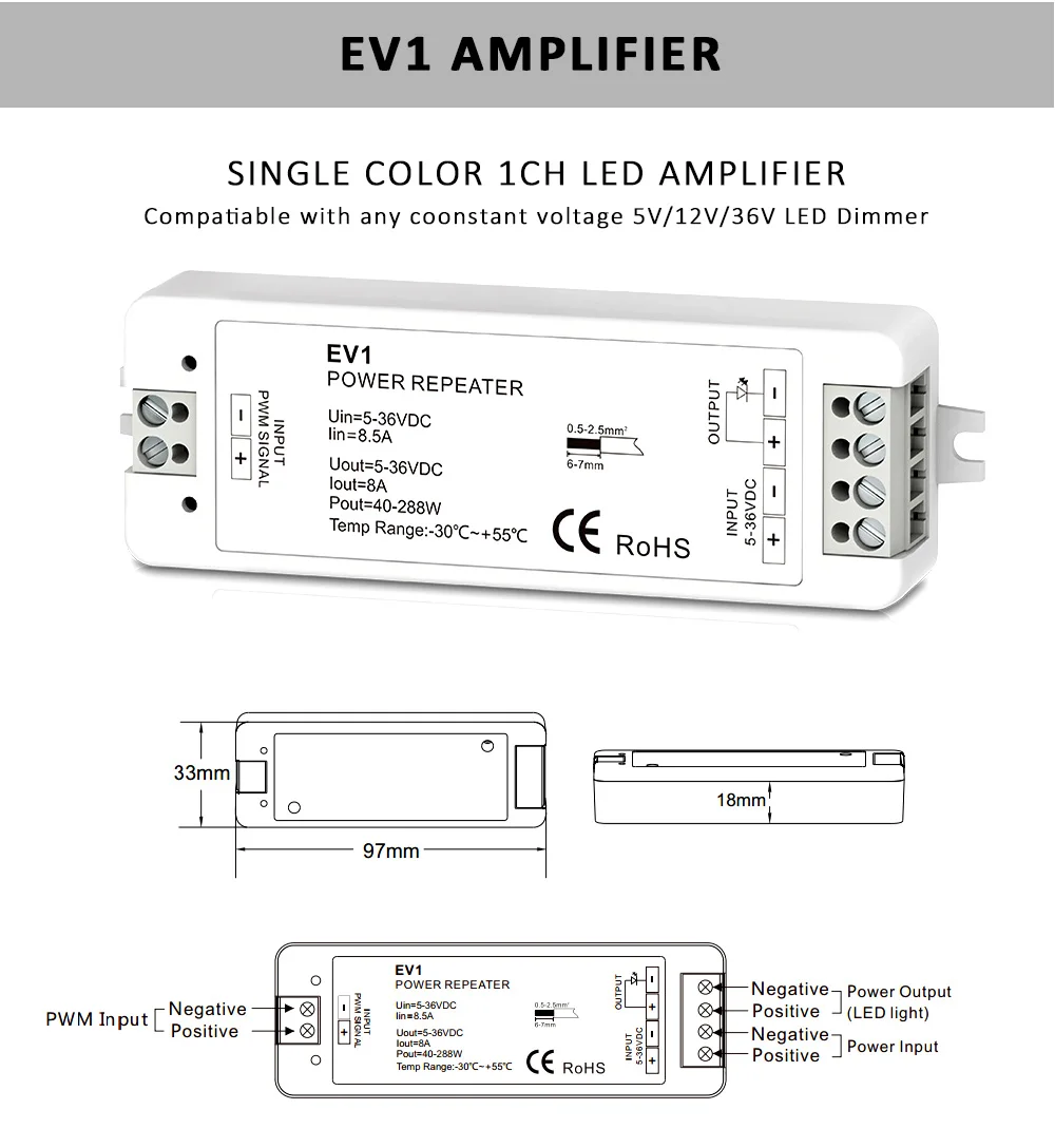 MJJC V1 LED Dimmer 12V 24V 36V 5V 8A RF 2.4G Wireless Touch Remote LED Push Dimer Siwtch for 2835 COB Single Color Strip Light