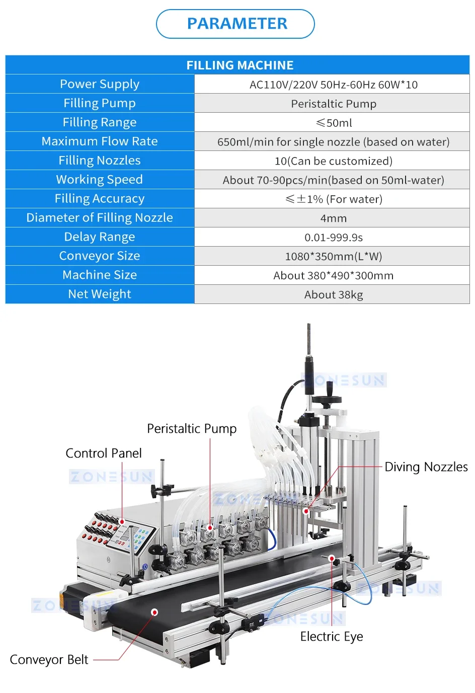 ZONESUN Pocket Perfume Filling and Capping Machine ZS-FYG01