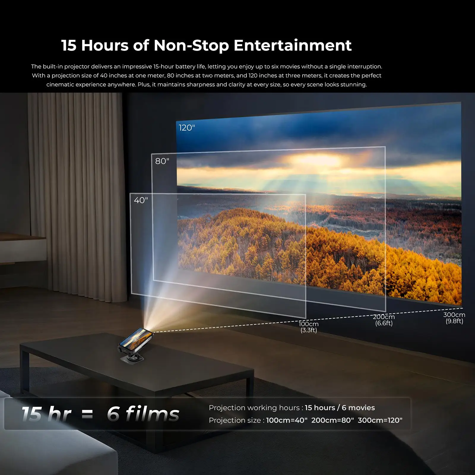 OUKITEL WP100 Titan 5G Rugged Phone 48GB+512GB 33000mAh 66W Charging 200MP 6.8'' Android 14 Projector Camping Light Smartphone