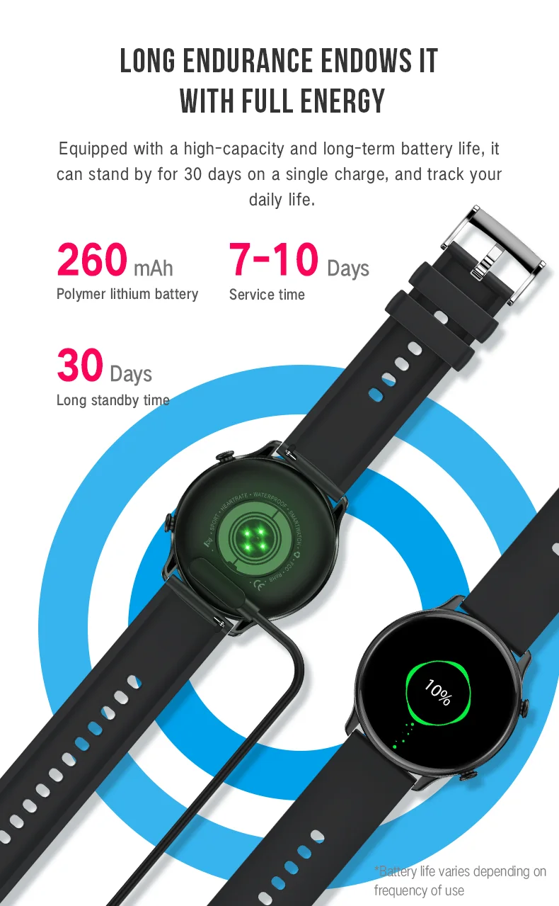 Gadgend smart watch men full touch screen sport fitness smartwatch heart rate sleep tracker bracelet women for android ios